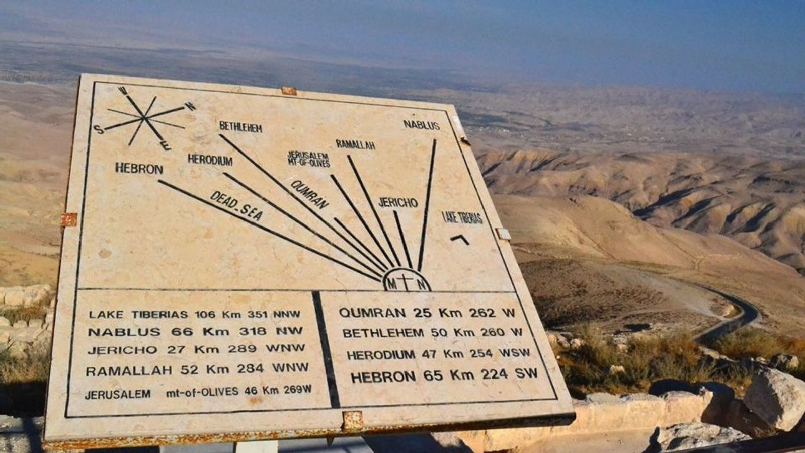5-Day Classical Jordan Tour from Queen Alia Airport – Timeless Wonders of Jordan - Image - 11866